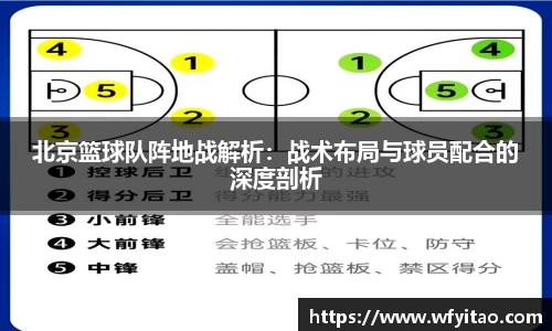 北京篮球队阵地战解析：战术布局与球员配合的深度剖析