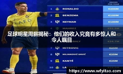 足球明星周薪揭秘：他们的收入究竟有多惊人和令人瞩目
